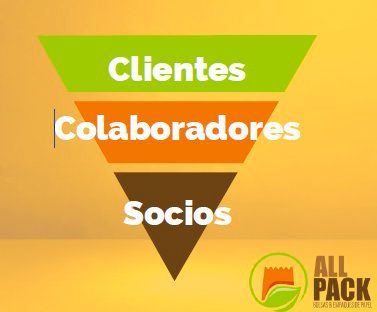 allpack-abril-2025-002.jpg
