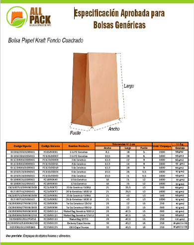especificaciones-aprobadas-bolsa-generica-004.jpg